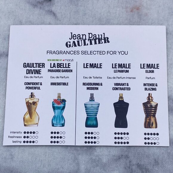 Lot of 5 Jean Paul Gaultier Set EDP, EDT Sample Sprays-Men, Women Collection-NEW - Picture 3 of 11